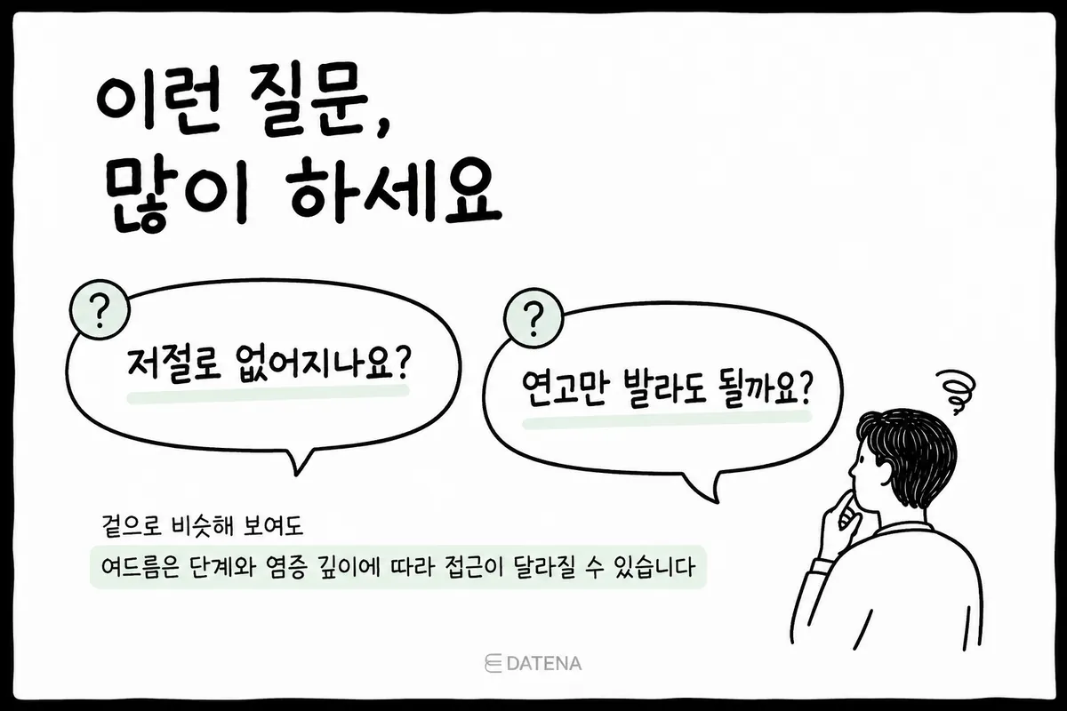 痘痘困擾FAQ：會自己消失嗎？只擦藥膏就可以嗎？依痘痘階段與發炎深度量身處理的必要性