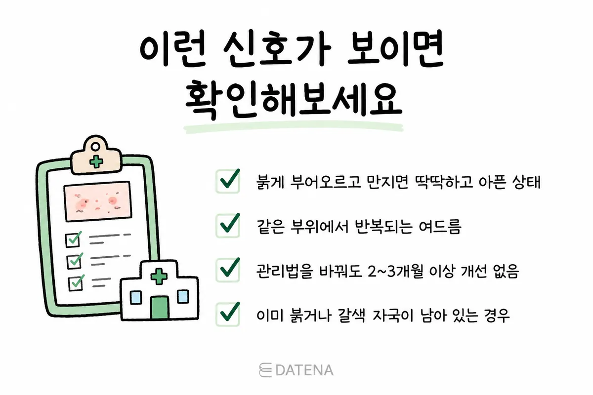 整理痘痘紅腫疼痛、反覆發作、痘印久久不退等應考慮就診訊號的檢查清單