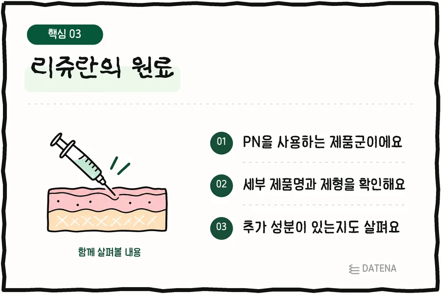 麗珠蘭的成分:使用 PN 的產品系列;確認具體產品名稱與劑型;也看看是否有添加成分 — Datena Clinic 說明卡