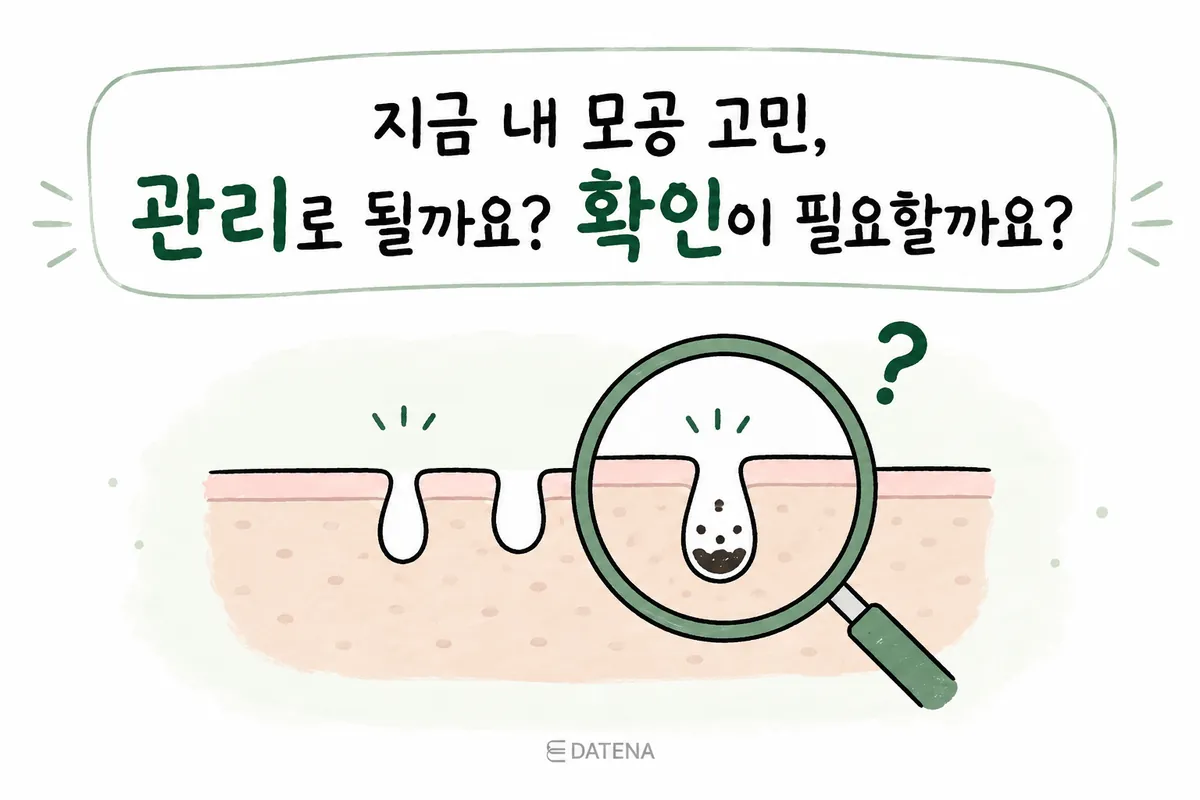 以放大鏡觀察毛孔與凹陷疤痕皮膚剖面的示意圖