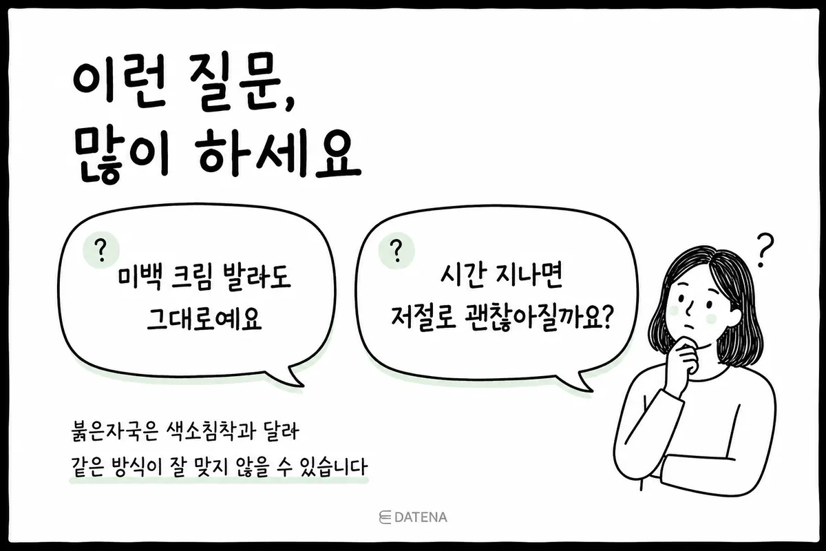 詢問痘痘紅印為何擦美白霜沒效、能否自然恢復的插圖