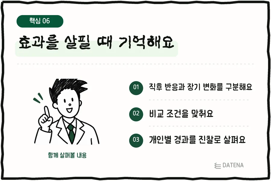 評估效果時請記得：區分術後立即反應與長期變化；統一比較條件；透過診察了解個人的變化過程 — Datena Clinic 說明卡