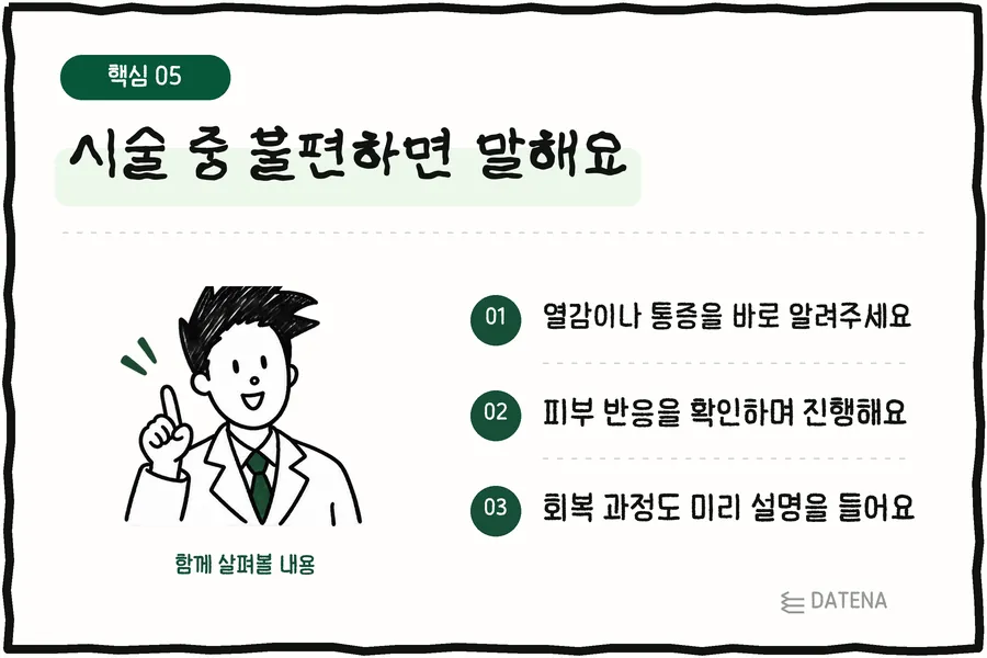 療程中不舒服請說出來:有熱感或疼痛請立即告知;邊確認皮膚反應邊進行;也會事先說明恢復過程 — Datena Clinic 說明卡