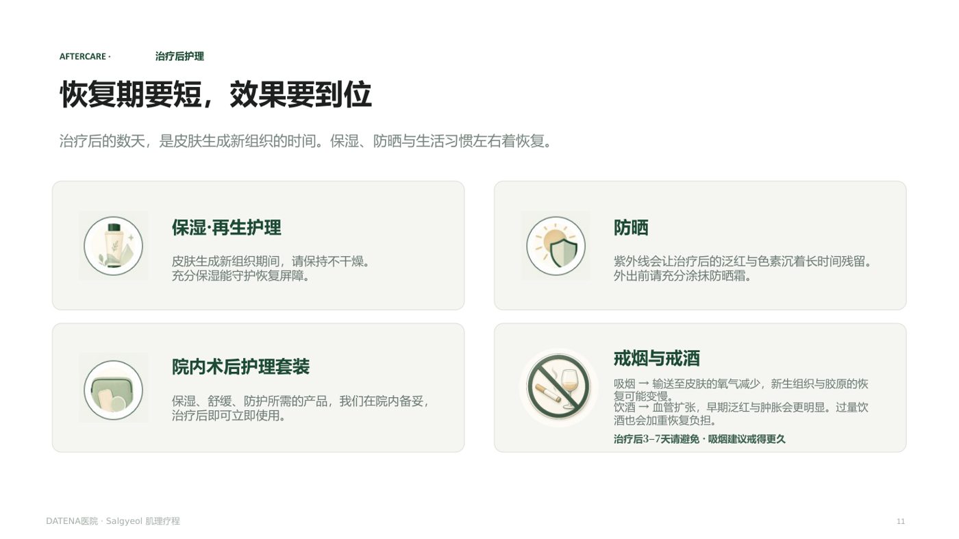 痘坑治療項目說明資料 11/14