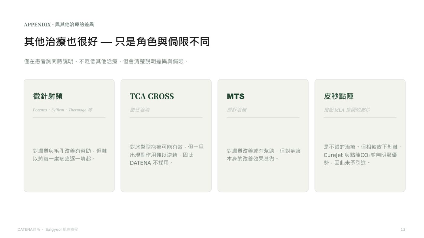 肌理再生療法 諮詢資料14